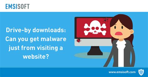 Can You Get Malware from Visiting a Website? Exploring the Digital Minefield